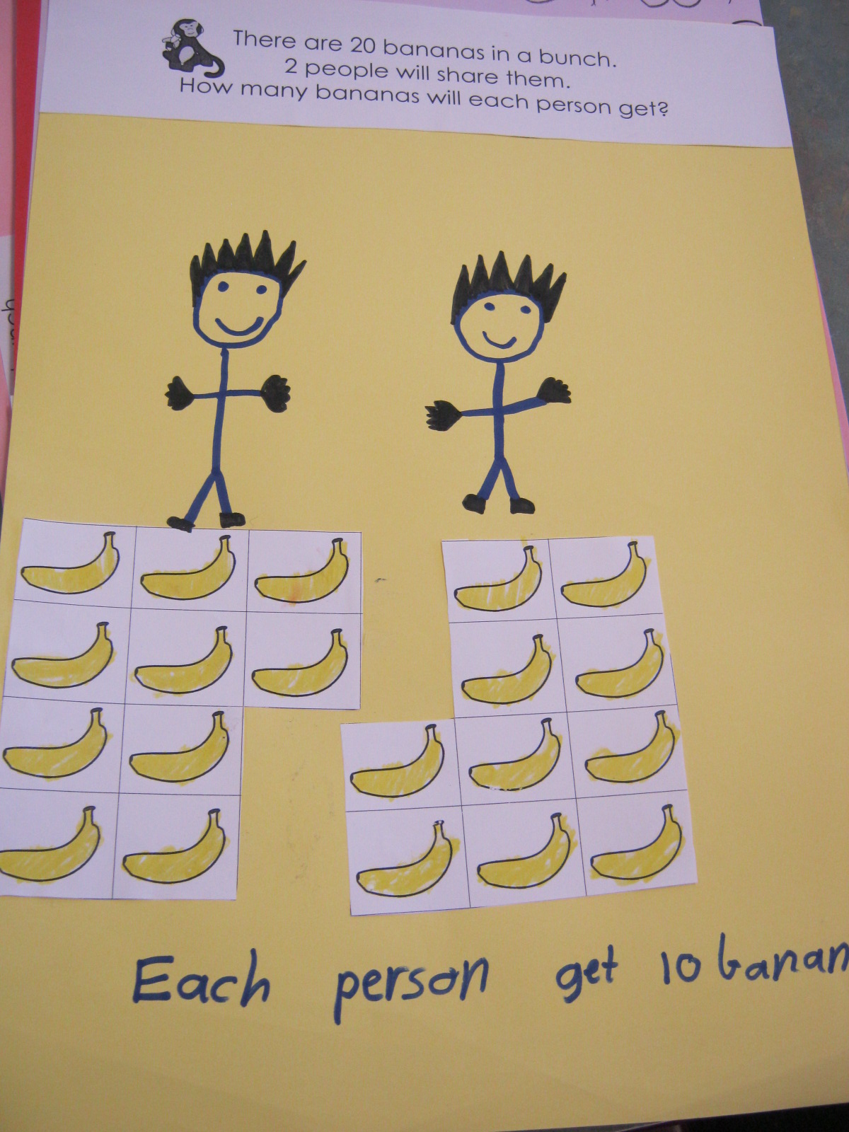 Miss A's Class Ideas: Sharing in Division