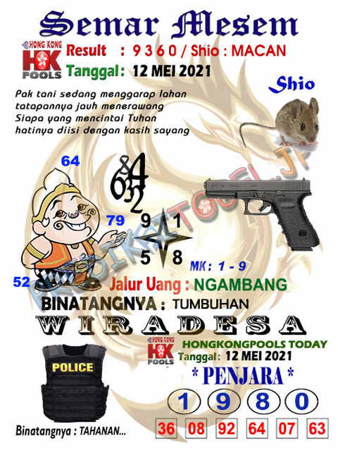 PREDIKSI HK MALAM INI