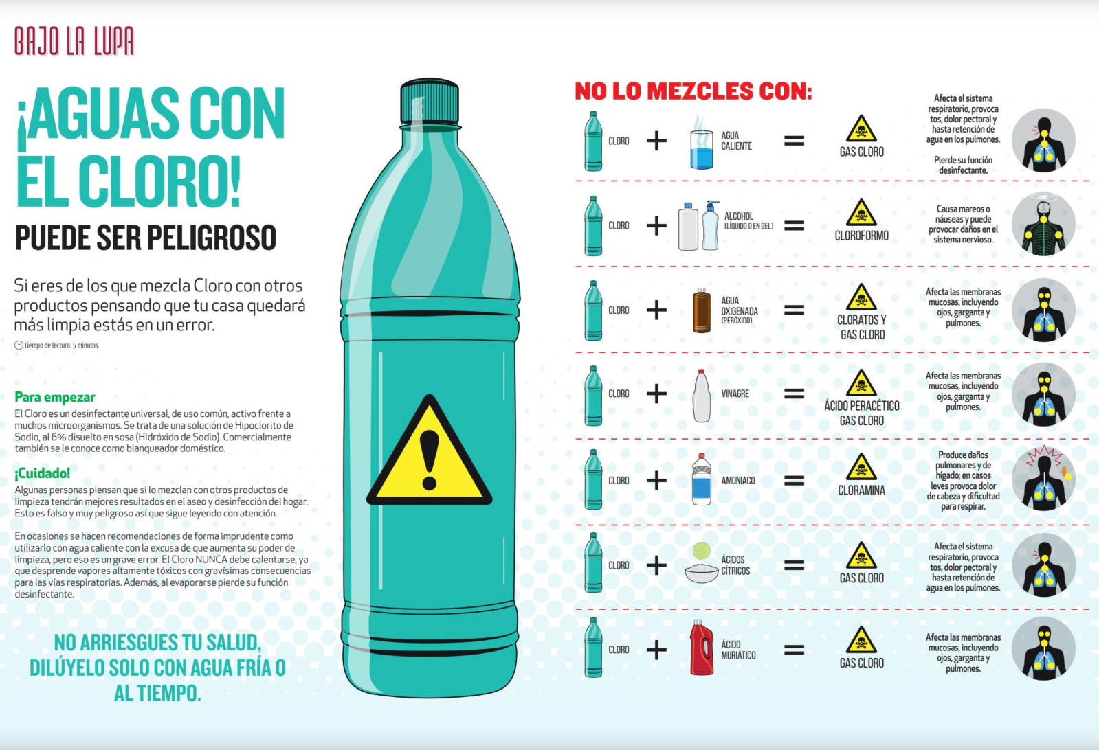 Como usar correctamente la lejía alimentaria para que no sea peligroso?