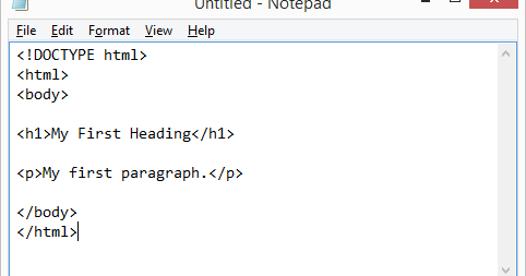 Computer Ch 4 : Introduction to HTML (Unit 1 & 2)