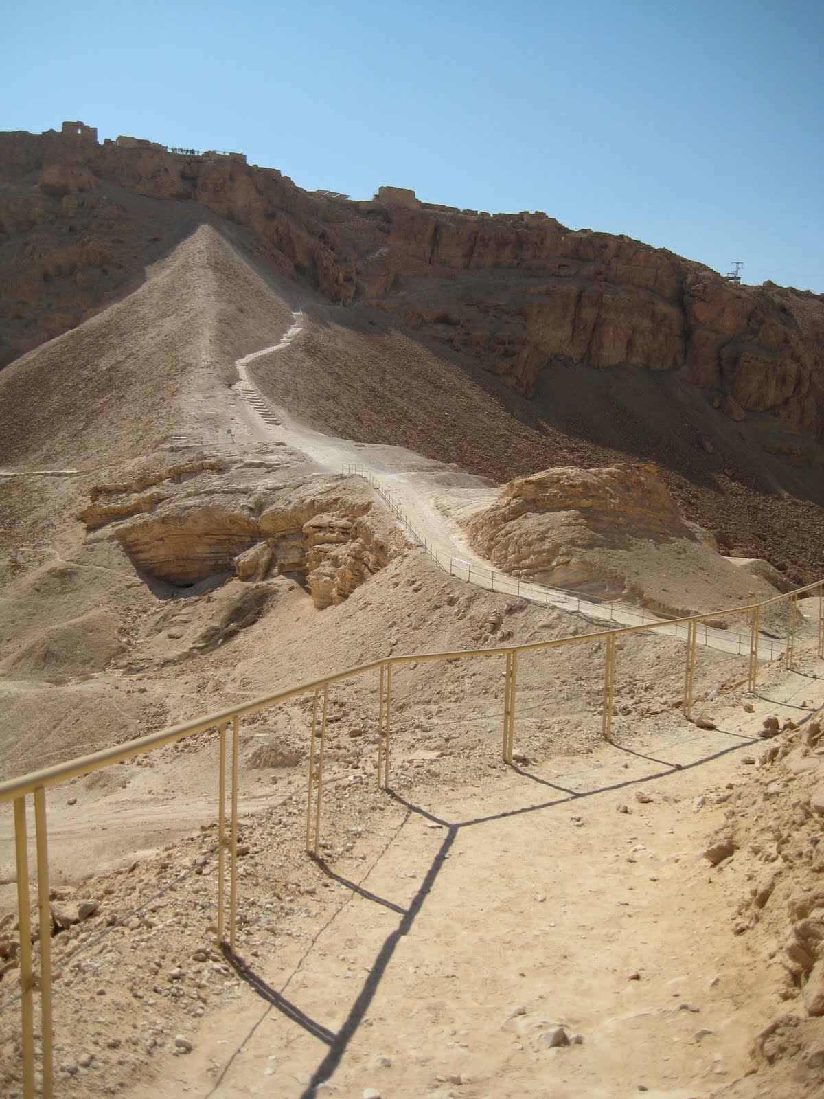 This Week in History: Masada Again