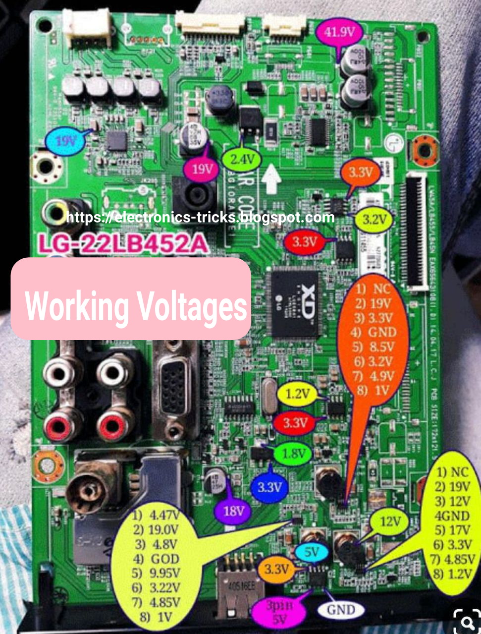 LED TV SUPPORT LED TV Mainboard Voltages Guide