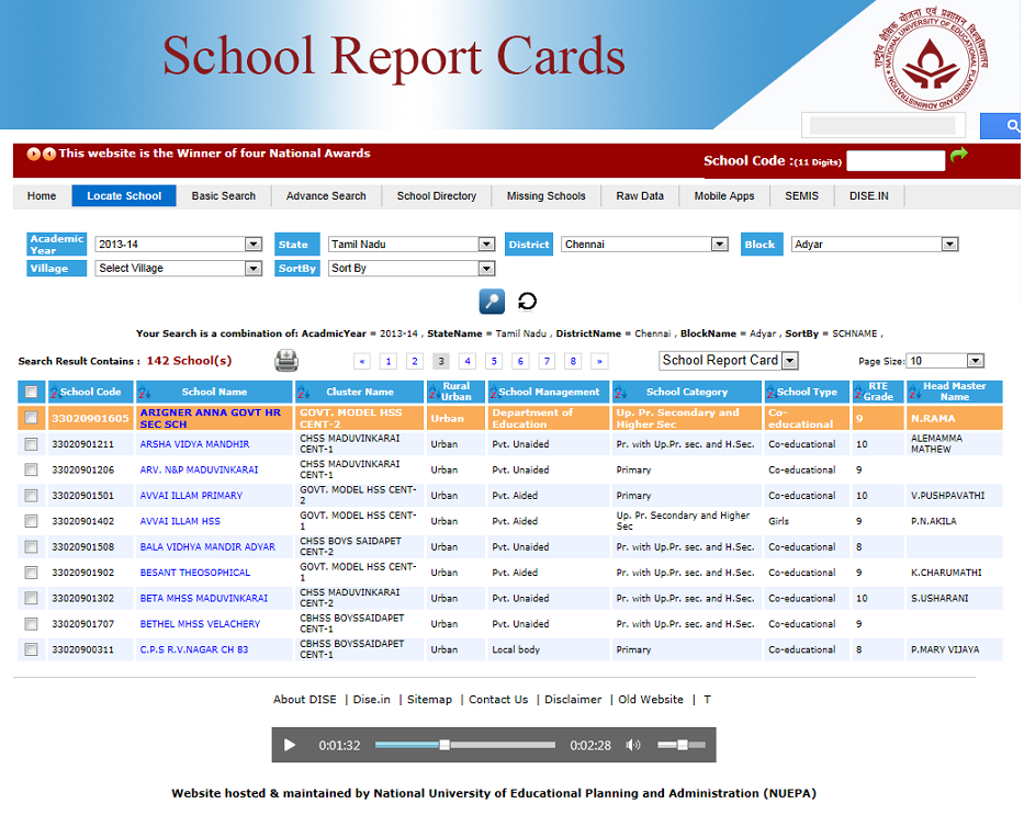 Info reports. School Report Card. Primary School Card Report. Report. Report Card Канада.