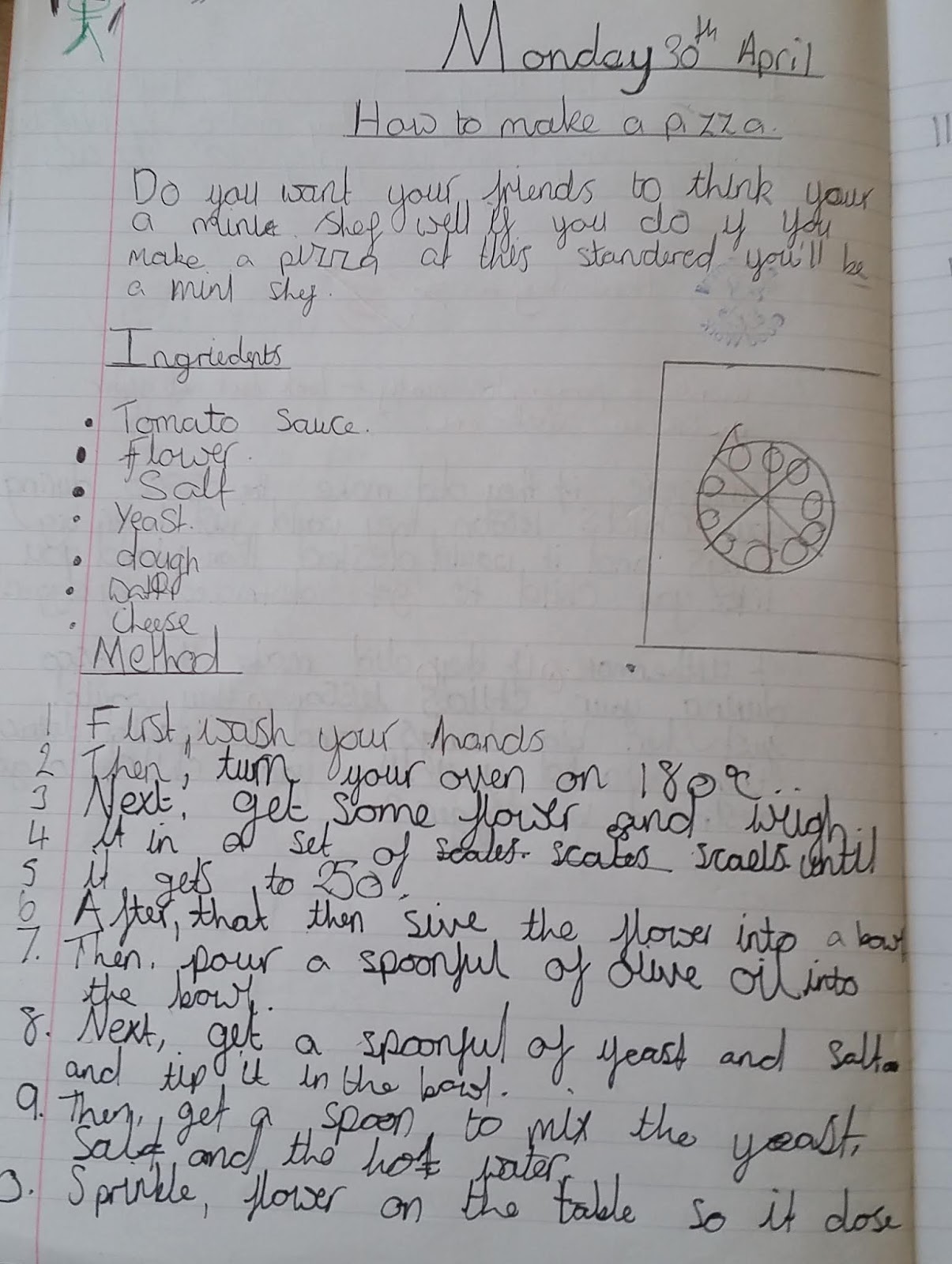 Instructions By Alfie And Reena Instructions By Alfie And Reena