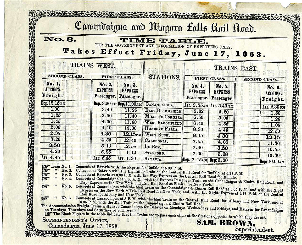 Vintage Railroad Pictures 'Peanut Branch' Timetables