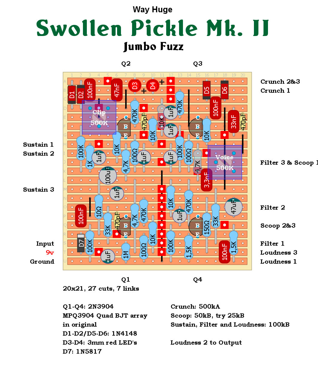 Dirtbox Layouts: Way Huge Swollen Pickle Mk. II