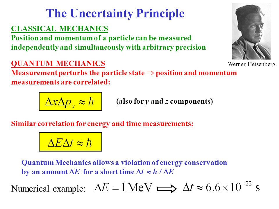 energy state and time in heisenberg principle energy state and time in heisenberg principle