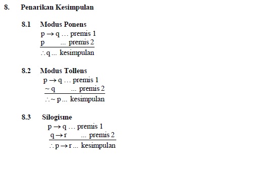 Aan to day Rumusrumus Logika Matematika