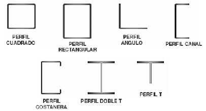 M A C O N S T R U C C I O N: PERFILES METALICOS