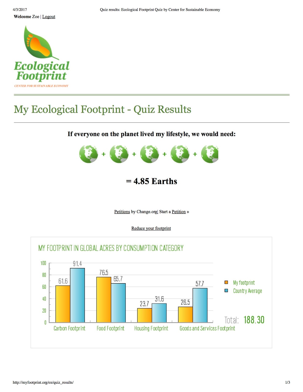 Ecological Footprint Reduction