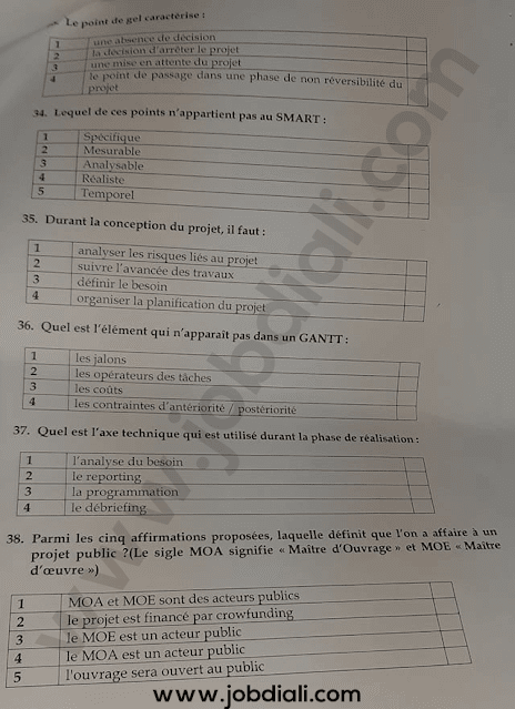 Exemple Concours Administrateurs 2ème grade Gestion - Ministère du Tourisme de l’Artisanat du Transport Aérien et de l’Économie Sociale