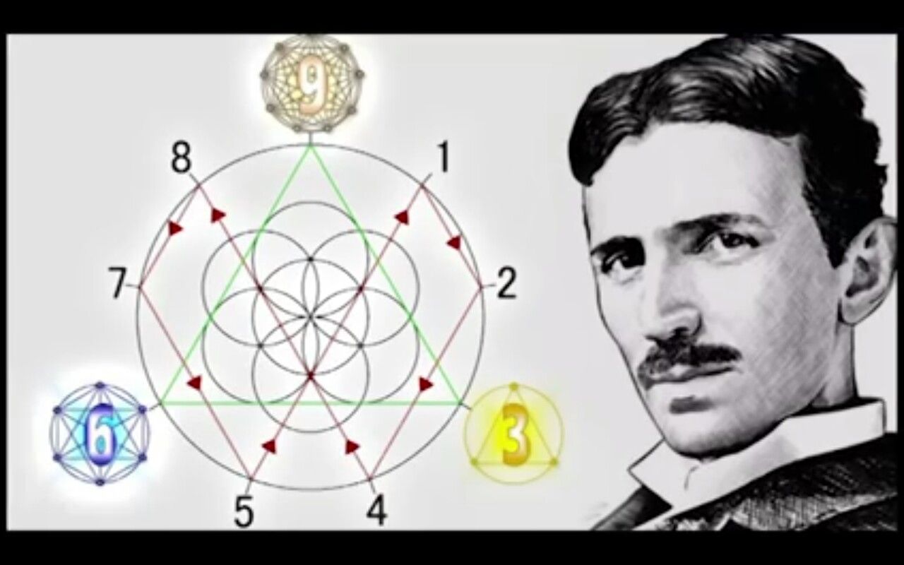How to use 369 Manifestation Method ✅ Nikola Tesla Secret Code 369 To Manifest Anything You Want