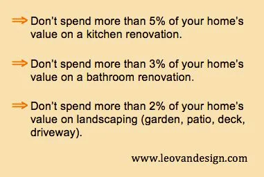 Amounts to spend on a home renovation infographic.