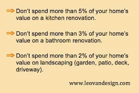 Amounts to spend on a home renovation infographic.