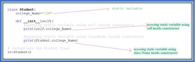 Python OOPS Tutorial 6:Types Of Variable(Instance & Static & Local ...