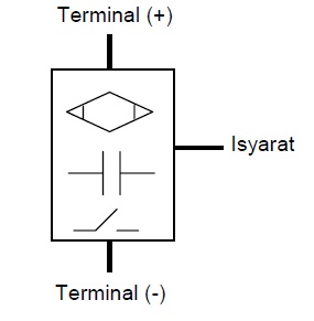 Sensor Pengesan Jenis - Jenis Sensor