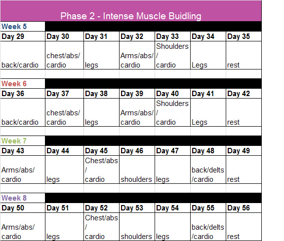 Tough Enough Nutrition and Fitness Jamie Eason LiveFit 12