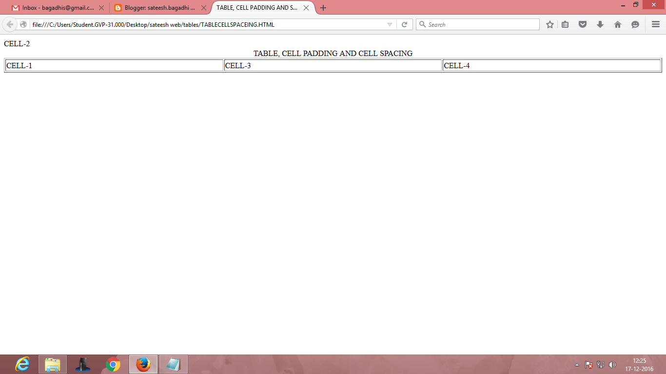 sateesh.bagadhi TABLE, CELL PADDING AND SPACING