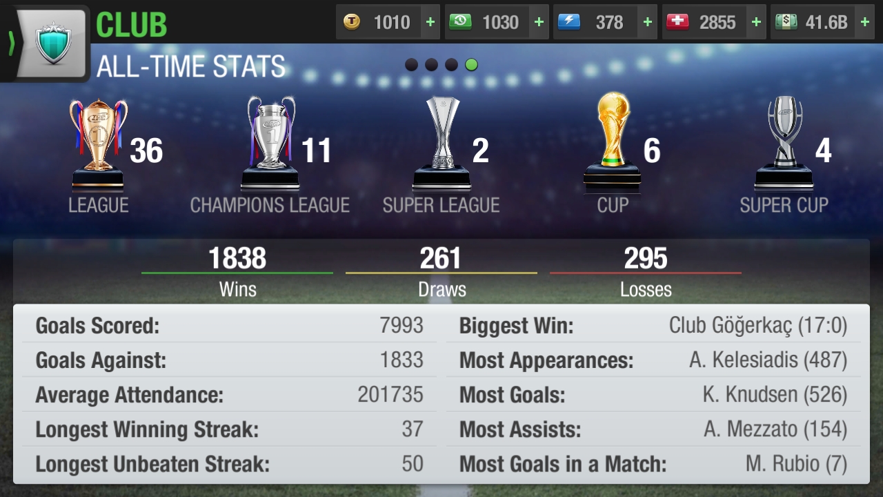 Paul Boyes Blog The Easy Way To Get Extra Free Tokens In Top Eleven