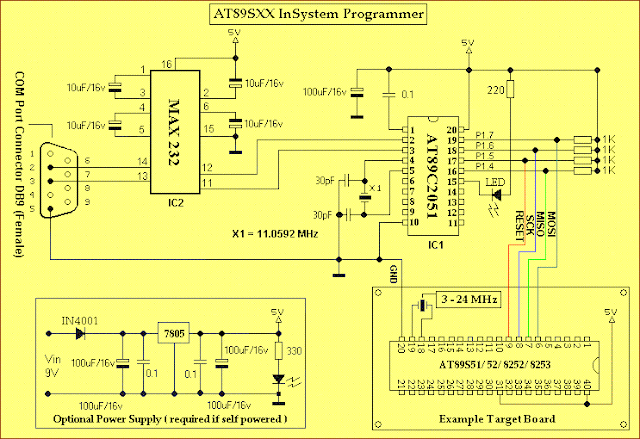 AT89SXX Flash Programmer v1.4 | * S . S . E