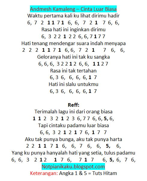 Lirik Lagu Cinta Luar Biasa Not Pianika
