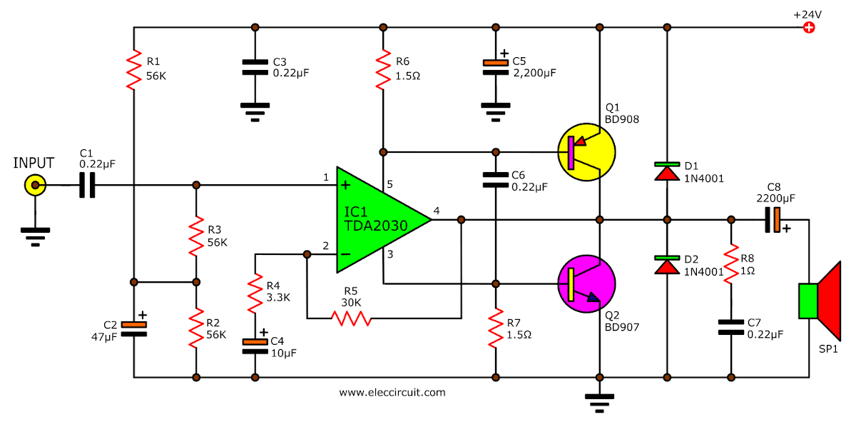 Skema amplifier tip 41 42