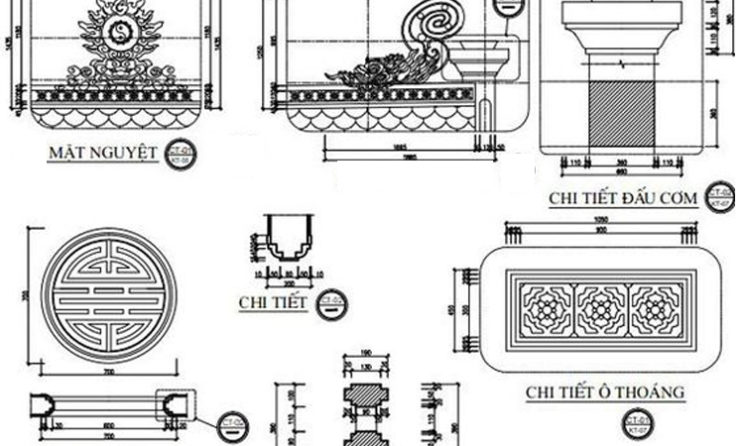 Tiếng Anh Easy: Phong phú Tiếng Anh là gì?