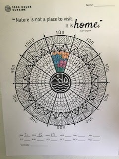 1000 Hours Outside 1000 Hours Outside