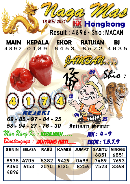Prediksi Togel Hongkong Selasa 18 Mei 2021 Prediksi Togel Jp Hari Ini Prediksi Togel Hongkong Selasa 18 Mei 2021 Prediksi Togel Jp Hari Ini