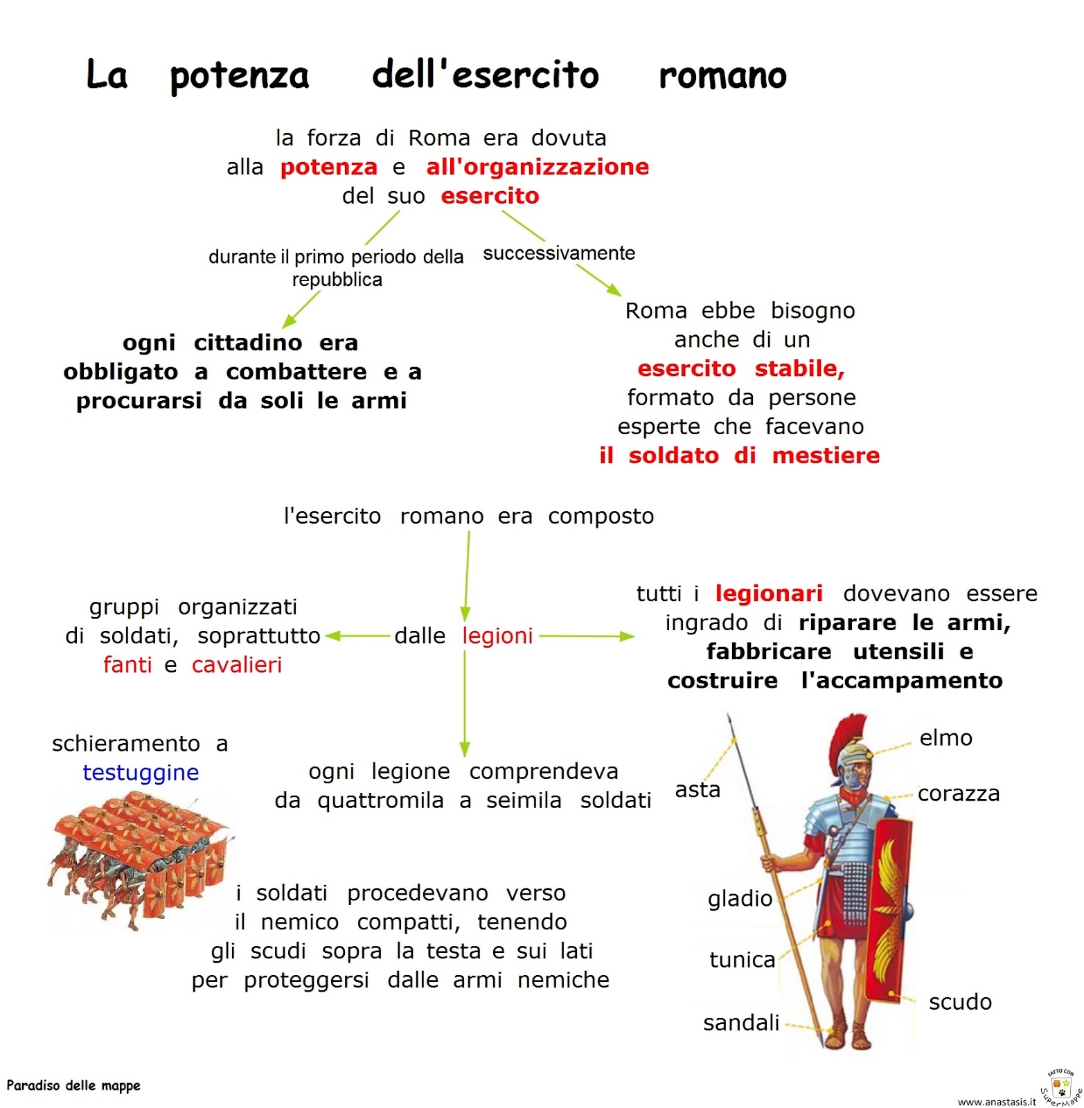 Paradiso delle mappe I Romani La potenza dell'esercito romano Paradiso delle mappe I Romani La potenza dell'esercito romano