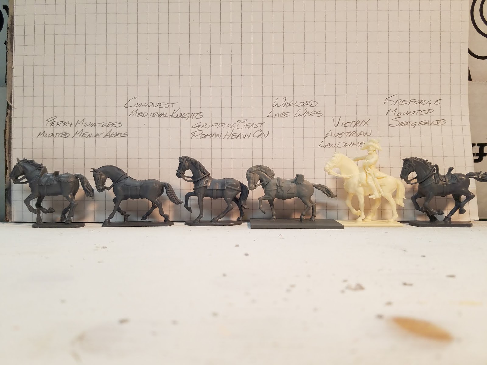 Anton's Wargame Blog: 28mm Plastic Horse Size Comparison
