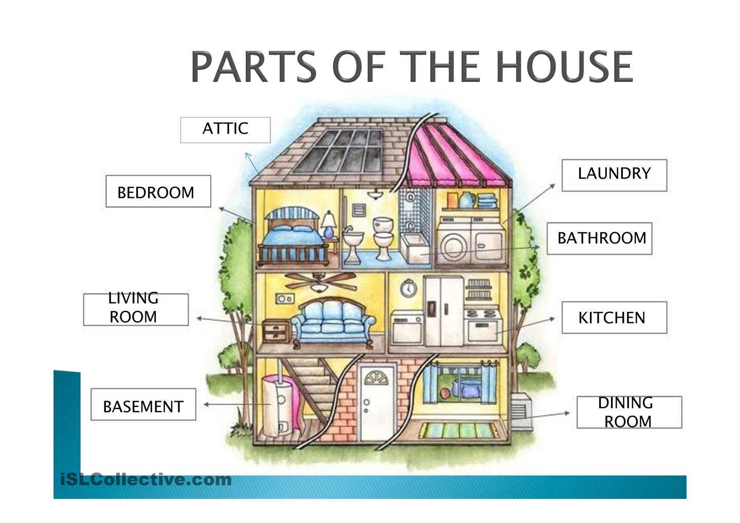full_50506_parts_of_the_house_and_prepositions_of_place_1