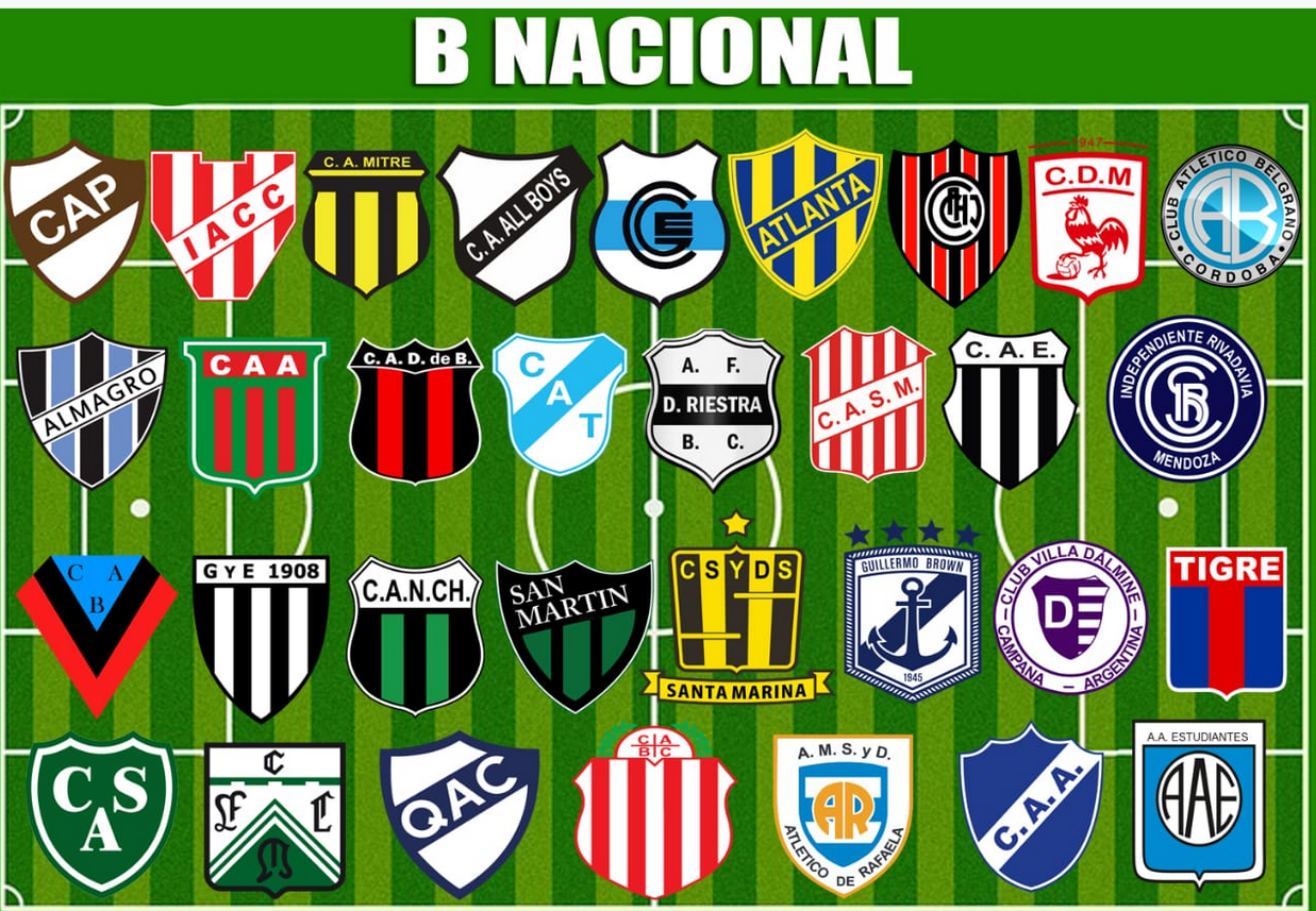 All Boys Pasion del Oeste ALL BOYS El comunicado de la B Nacional