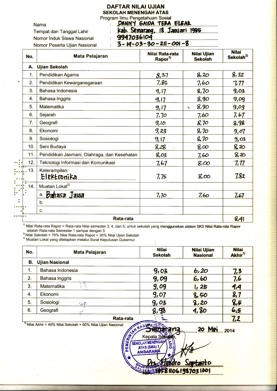 Cara Menghitung Nilai Ipk Ijazah Smk Cara Golden