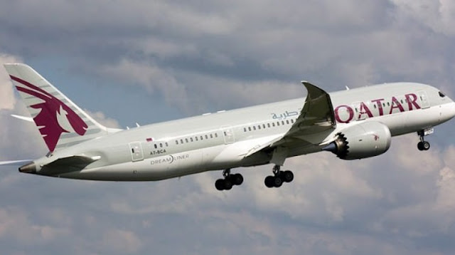 Qatar Airways İletişim Bilgileri