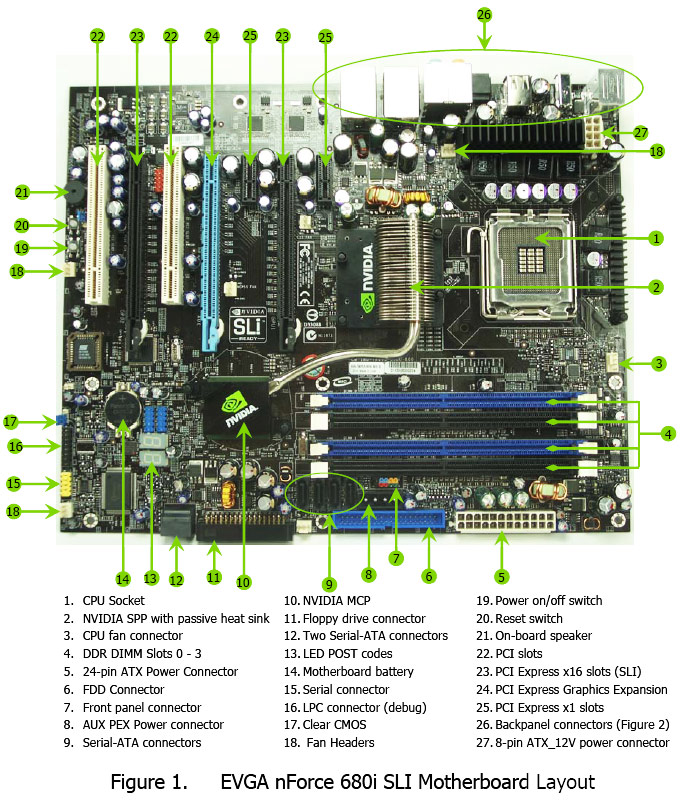 Compaqputer Motherboard Wiring Diagrams