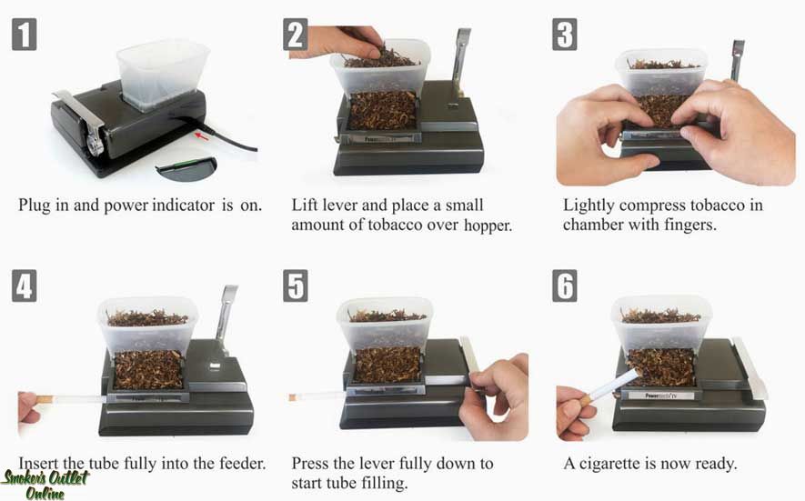 How Cigarette Rolling Machines Work