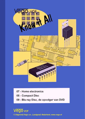 Vego's 'Know it Al'-brochures © 2021 Jos Verstraten