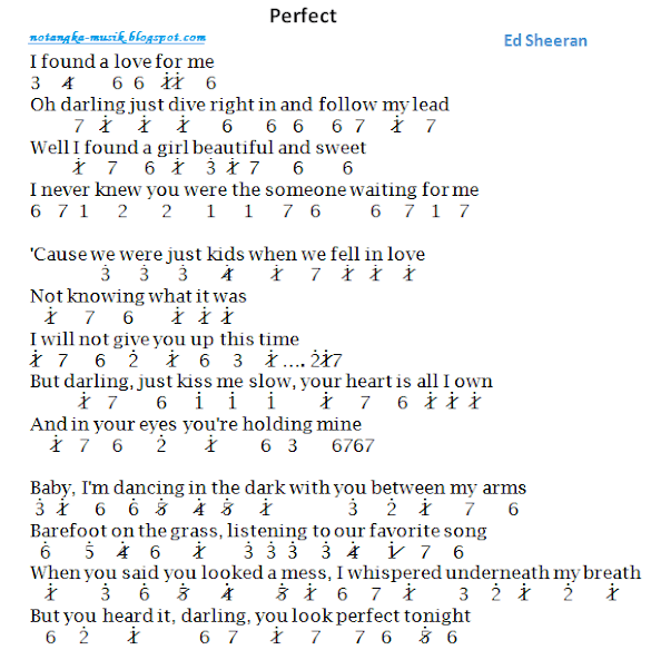 Lirik Lagu Perfect Pianika