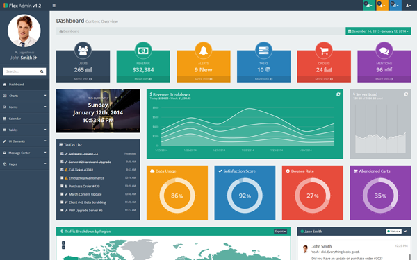 download flex admin responsive admin template the best theme