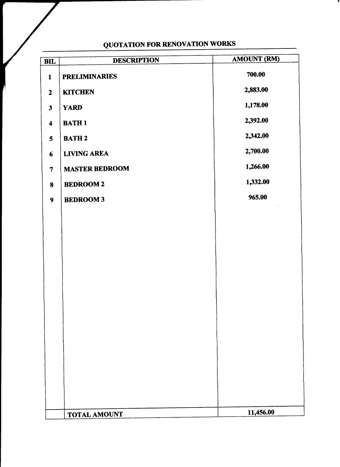 CONSTRUCTION AND RENOVATION SAMPLE QUOTATION