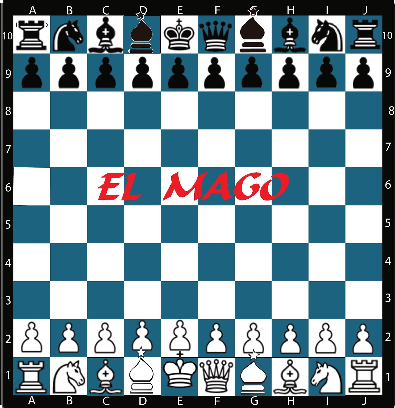 Conoces la simbología oculta del ajedrez?