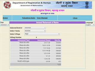जमिनीची शासकीय किंमत ऑनलाईन कशी पाहायची? संपुर्ण माहिती जमीन मोजणी,land measurement ,land government price