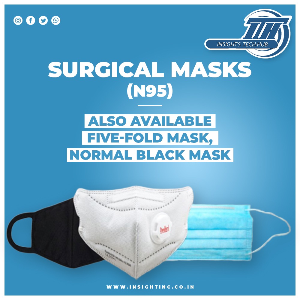What Is N95 Mask & How We Can Use It to Prevent COVID19 Infection?