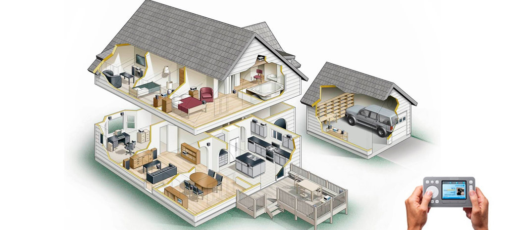 схема умного дома apple. состав системы умный дом. система умного дома. умные устройства для дома. умный дом.