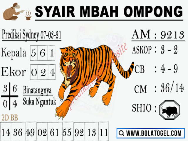 PREDIKSI SIDNEY