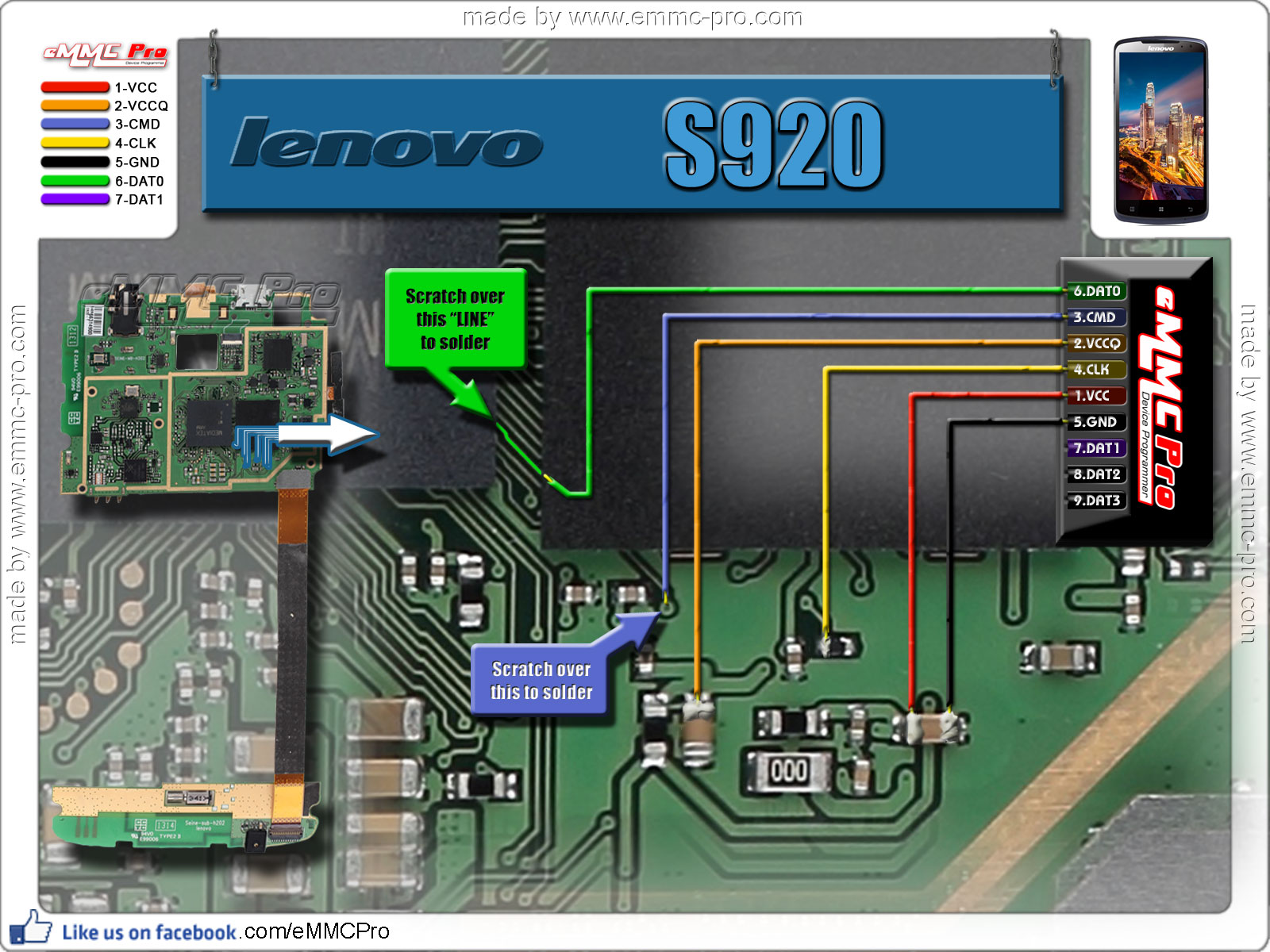 Lenovo Laptop Pinout