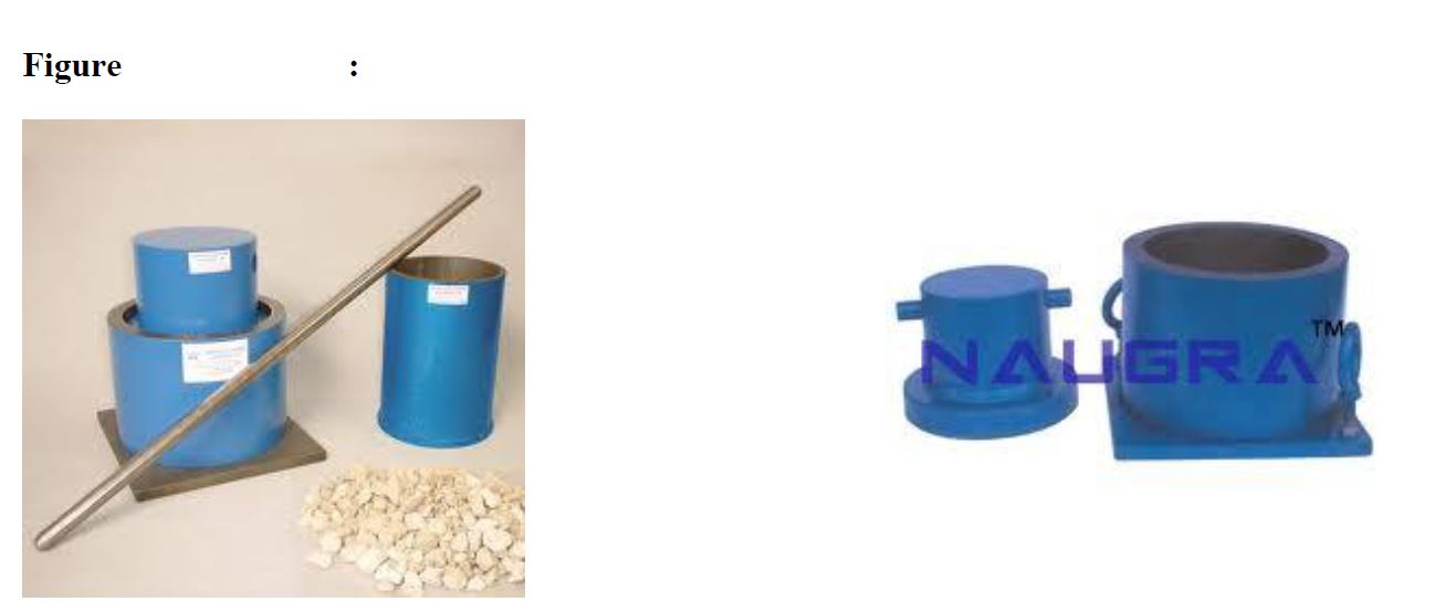 Construction Materials Testings Civil Engineering Determination of