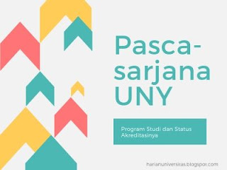 Program Studi Pascasarjana UNY Dan Status Akreditasinya