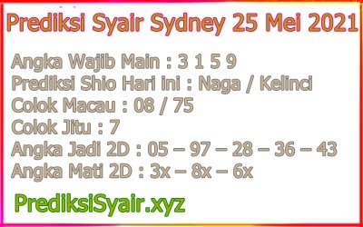 Prediksi Togel Sydney 25 Mei 2021